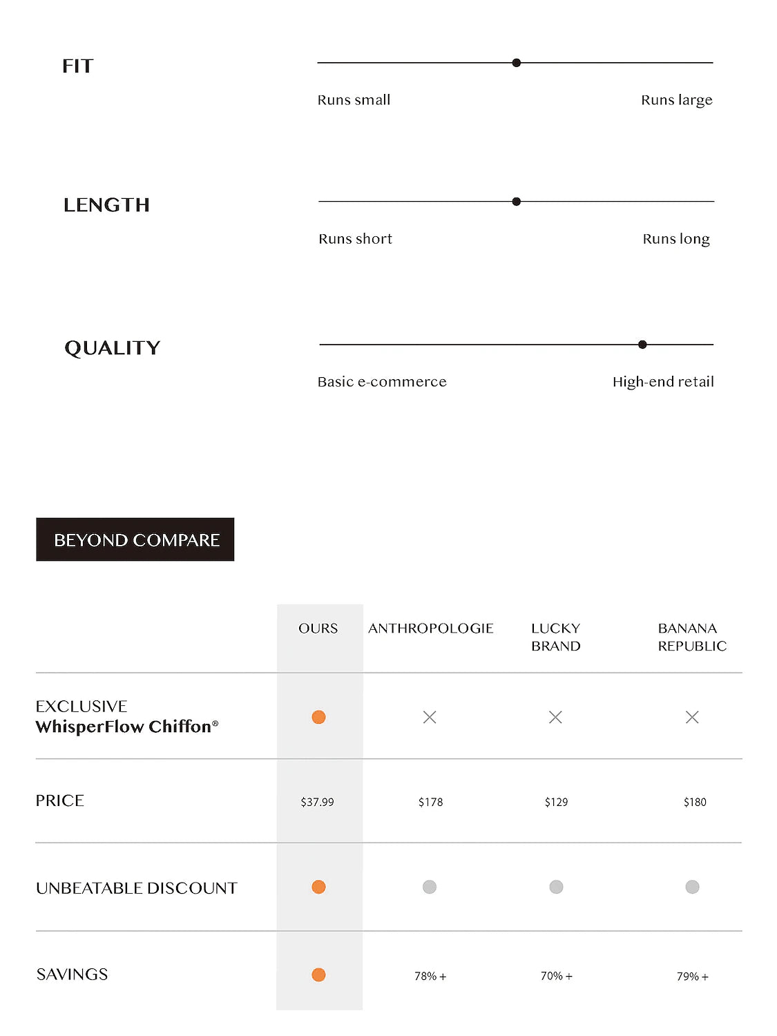 Floral Chiffon Elegant Maxi Wedding Guest Dress