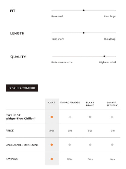 Floral Chiffon Elegant Maxi Wedding Guest Dress